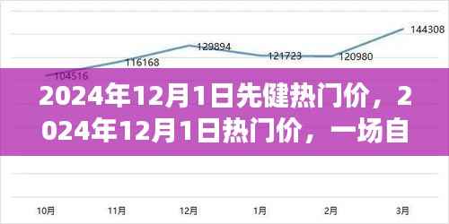 2024年热门价之旅,自然美景的治愈之旅,探寻内心宁静与平和