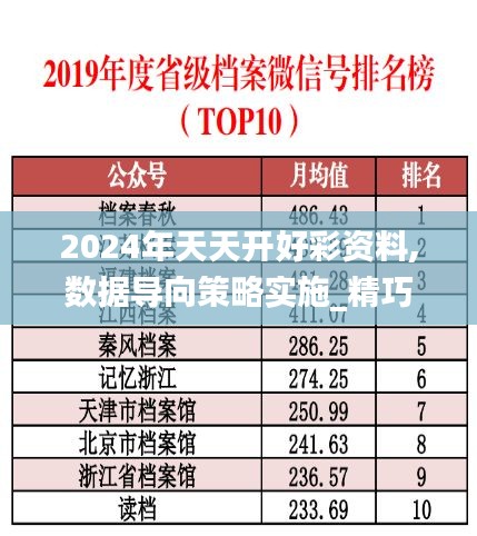 2024年天天开好彩资料,数据导向策略实施_精巧款39.34