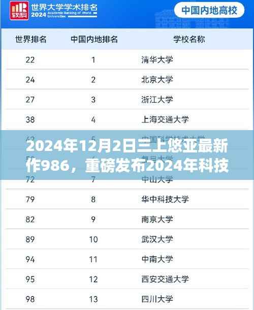 三上悠亚最新作986,智能生活巅峰之作重磅发布