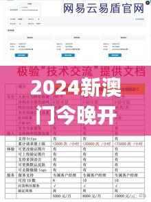 2024新澳门今晚开奖号码,实地数据验证分析_W47.100