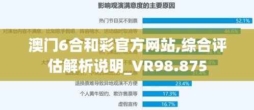 澳门6合和彩官方网站,综合评估解析说明_VR98.875