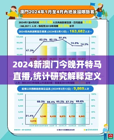 2024新澳门今晚开特马直播,统计研究解释定义_Holo52.947