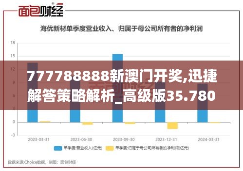 777788888新澳门开奖,迅捷解答策略解析_高级版35.780