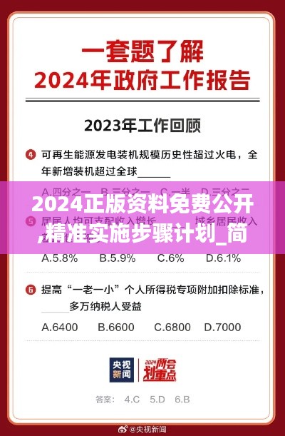 2024正版资料免费公开,精准实施步骤计划_简易版99.114