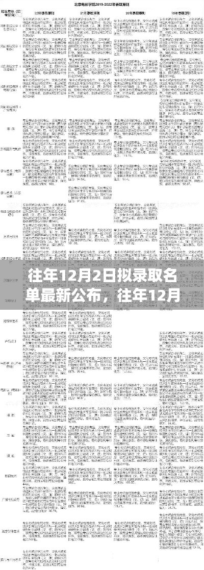 往年12月2日拟录取名单最新公布，往年12月2日拟录取名单最新公布，解读、分析与展望