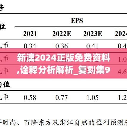 新澳2024正版免费资料,诠释分析解析_复刻集95.397