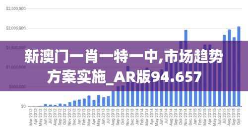 新澳门一肖一特一中,市场趋势方案实施_AR版94.657