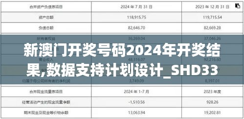 新澳门开奖号码2024年开奖结果,数据支持计划设计_SHD33.95