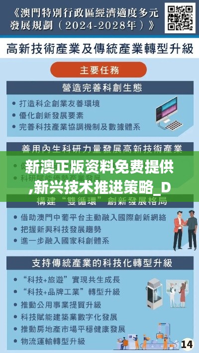 新澳正版资料免费提供,新兴技术推进策略_D版21.27
