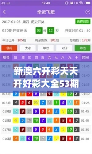 新澳六开彩天天开好彩大全53期,全面执行计划数据_app79.464