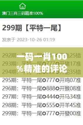 一码一肖100%精准的评论,准确资料解释落实_特别版65.634