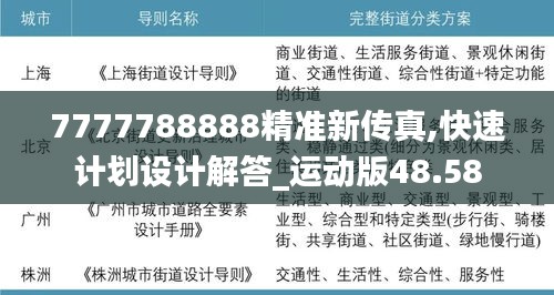7777788888精准新传真,快速计划设计解答_运动版48.58
