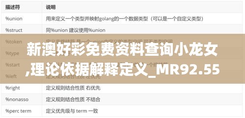 新澳好彩免费资料查询小龙女,理论依据解释定义_MR92.555