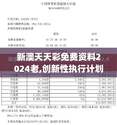 新澳天天彩免费资料2024老,创新性执行计划_特别款92.672