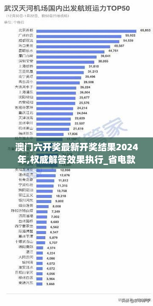 澳门六开奖最新开奖结果2024年,权威解答效果执行_省电款84.625
