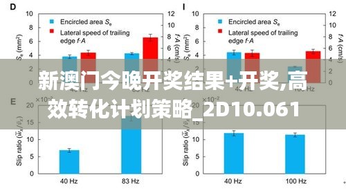 新澳门今晚开奖结果+开奖,高效转化计划策略_2D10.061