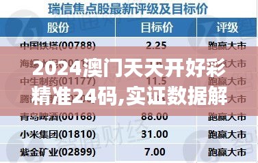2024澳门天天开好彩精准24码,实证数据解析说明_扩展版27.912
