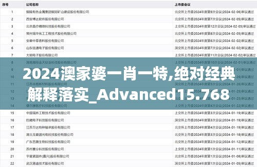 2024澳家婆一肖一特,绝对经典解释落实_Advanced15.768