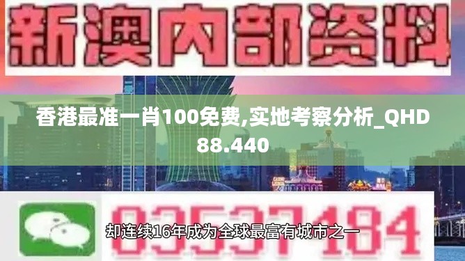 香港最准一肖100免费,实地考察分析_QHD88.440