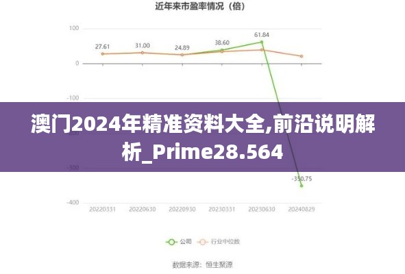 走马观花 第9页