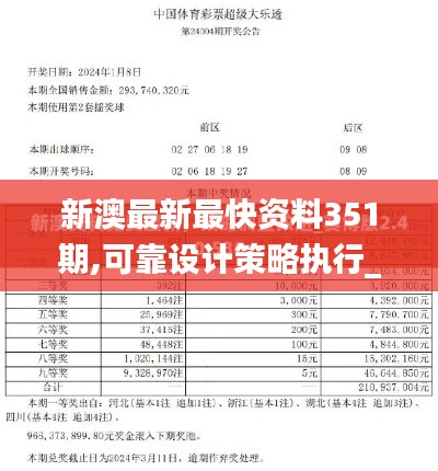 新澳最新最快资料351期,可靠设计策略执行_ChromeOS15.520