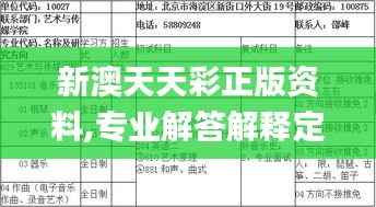 新澳天天彩正版资料,专业解答解释定义_静态版34.702