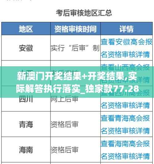 新澳门开奖结果+开奖结果,实际解答执行落实_独家款77.281