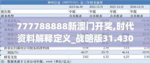 777788888新澳门开奖,时代资料解释定义_战略版31.430