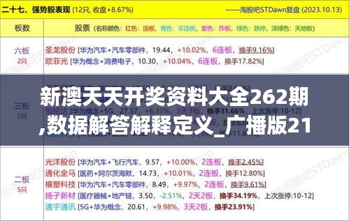 新澳天天开奖资料大全262期,数据解答解释定义_广播版21.981