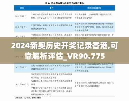 2024新奥历史开奖记录香港,可靠解析评估_VR90.775