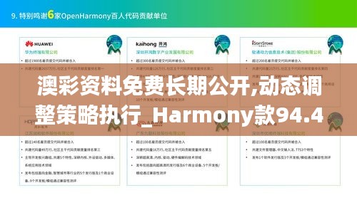 澳彩资料免费长期公开,动态调整策略执行_Harmony款94.497