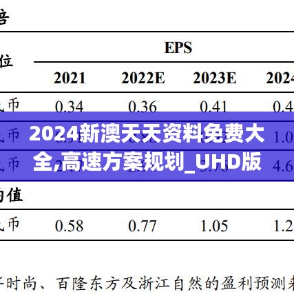 2024新澳天天资料免费大全,高速方案规划_UHD版6.447-6