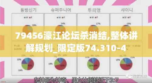 79456濠江论坛杀消结,整体讲解规划_限定版74.310-4