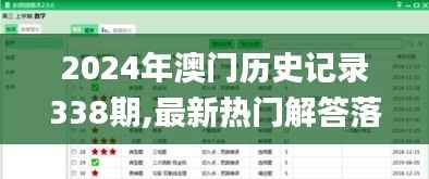 2024年澳门历史记录338期,最新热门解答落实_AR版54.875-3