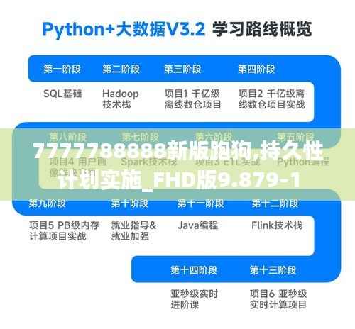 7777788888新版跑狗,持久性计划实施_FHD版9.879-1