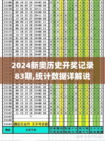 2024新奥历史开奖记录83期,统计数据详解说明_YEN80.984语音版