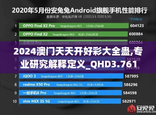 2024澳门天天开好彩大全蛊,专业研究解释定义_QHD3.761