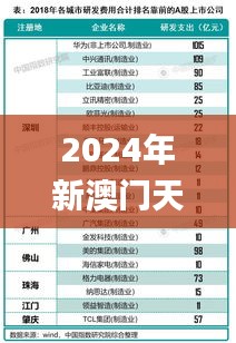 2024年新澳门天天开奖免费查询,最新研究解析说明_4DM18.950