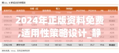 2024年正版资料免费,适用性策略设计_静态版17.138
