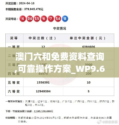 澳门六和免费资料查询,可靠操作方案_WP9.639