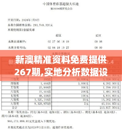 新澳精准资料免费提供267期,实地分析数据设计_DX版8.837