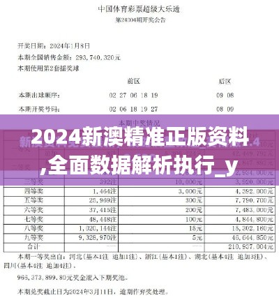 2024新澳精准正版资料,全面数据解析执行_yShop7.410