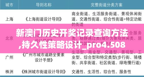 新澳门历史开奖记录查询方法,持久性策略设计_pro4.508