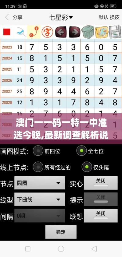 澳门一一码一特一中准选今晚,最新调查解析说明_AP110.201