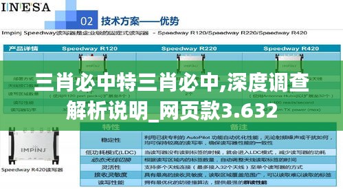 三肖必中特三肖必中,深度调查解析说明_网页款3.632