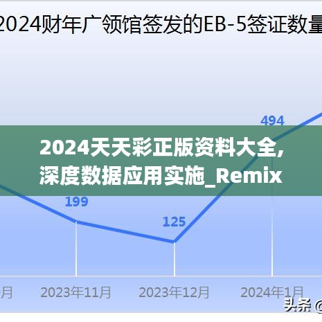 2024天天彩正版资料大全,深度数据应用实施_RemixOS2.687