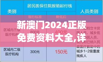 新澳门2024正版免费资料大全,详细解读定义方案_标准版10.705