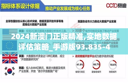 2024新澳门正版精准,实地数据评估策略_手游版93.835-4