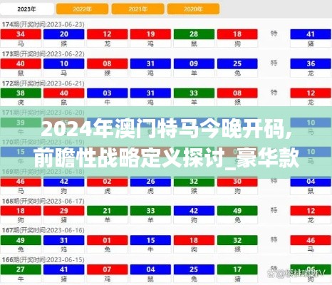 2024年澳门特马今晚开码,前瞻性战略定义探讨_豪华款46.525-5