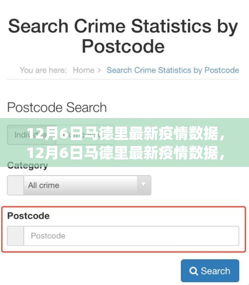 深度解析，马德里最新疫情数据及其当前形势展望